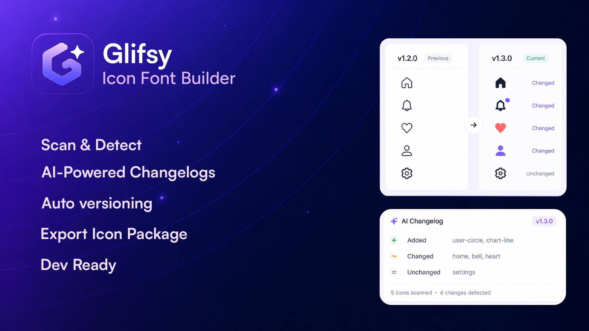 Glifsy - Icon Font Builder