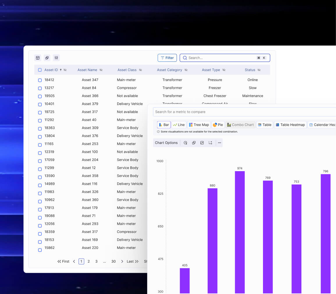 Sanju Portfolio - Comparison Visualisation Tool — Enabling Data-Driven Decisions at Scale